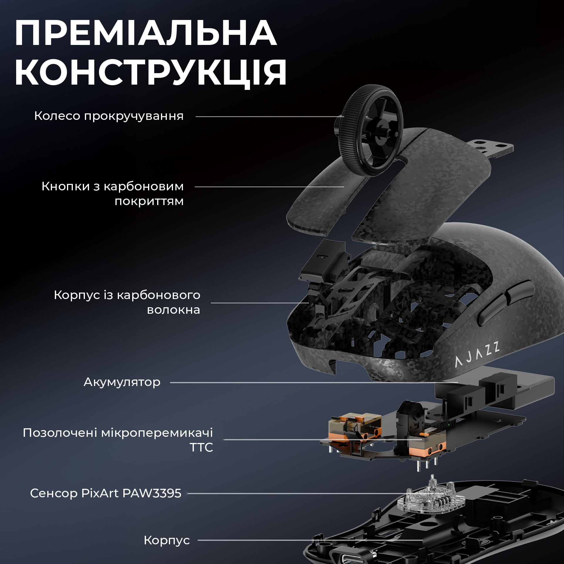 Ігрова миша Ajazz AJ199 Max Wireless Carbon fiber Black (AJ199-MAX-B) фото