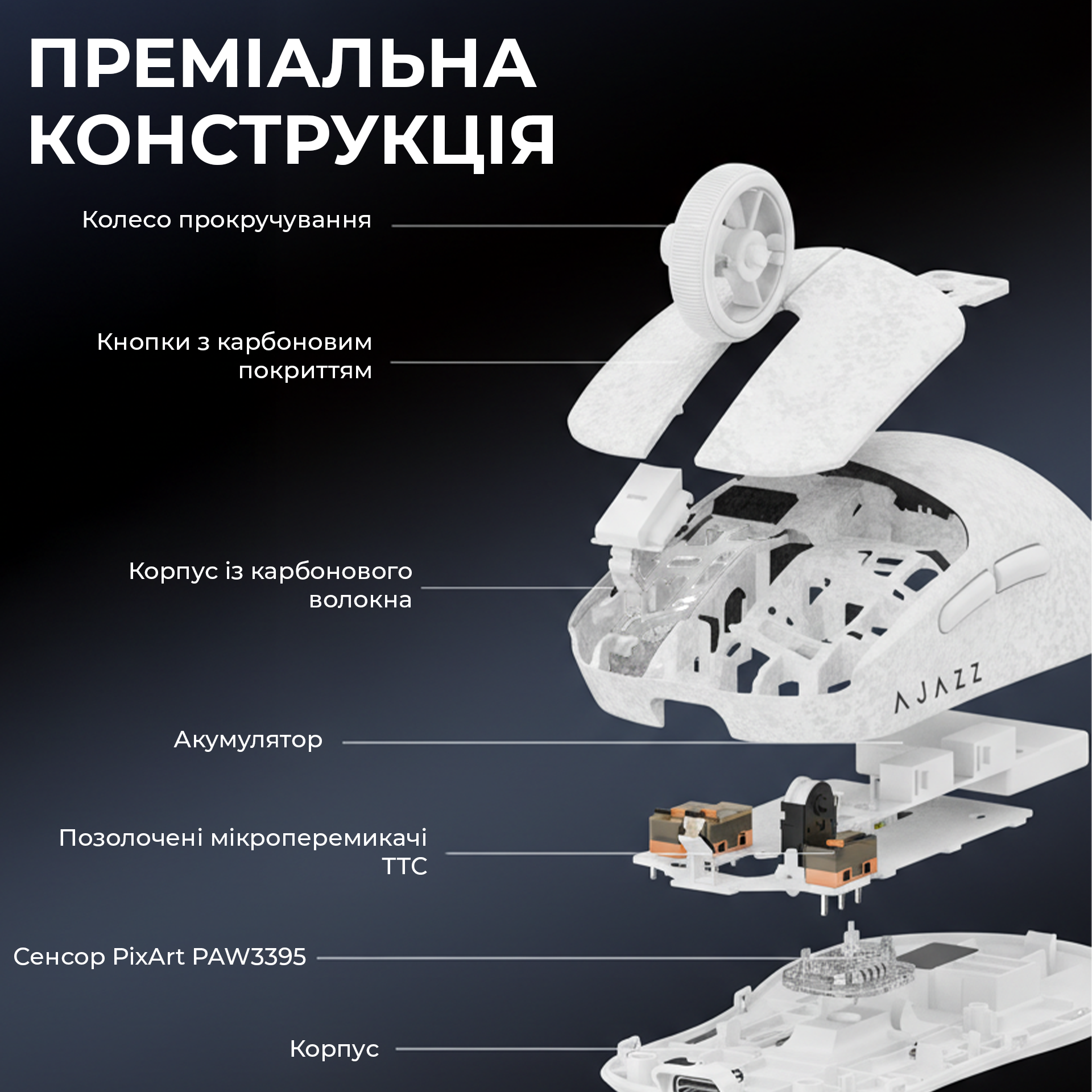 Ігрова миша Ajazz AJ199 Max Wireless Carbon fiber White (AJ199-MAX-W) фото8