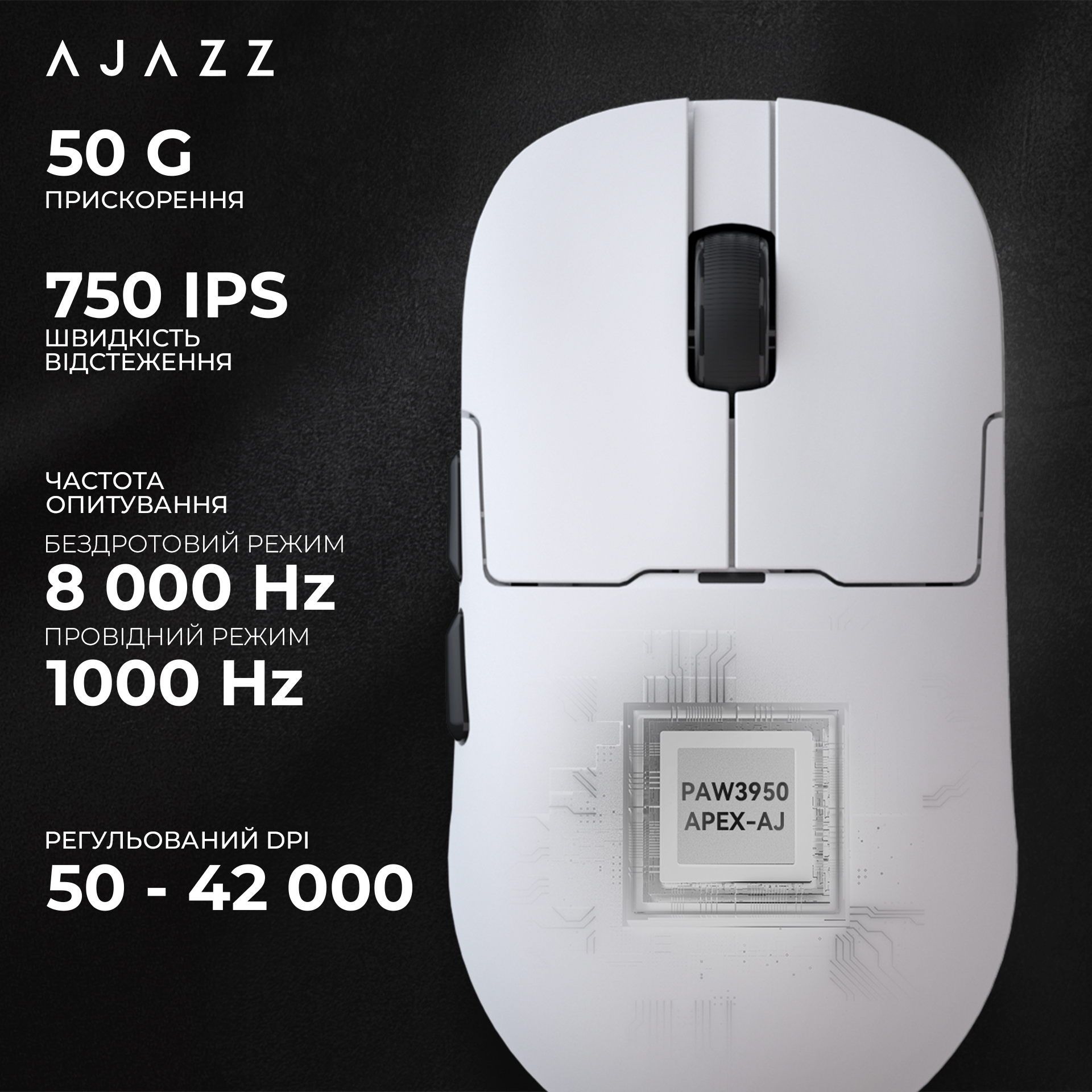 Ігрова миша Ajazz AJ159 Apex Wireless White (AJM159-A-W) фото9