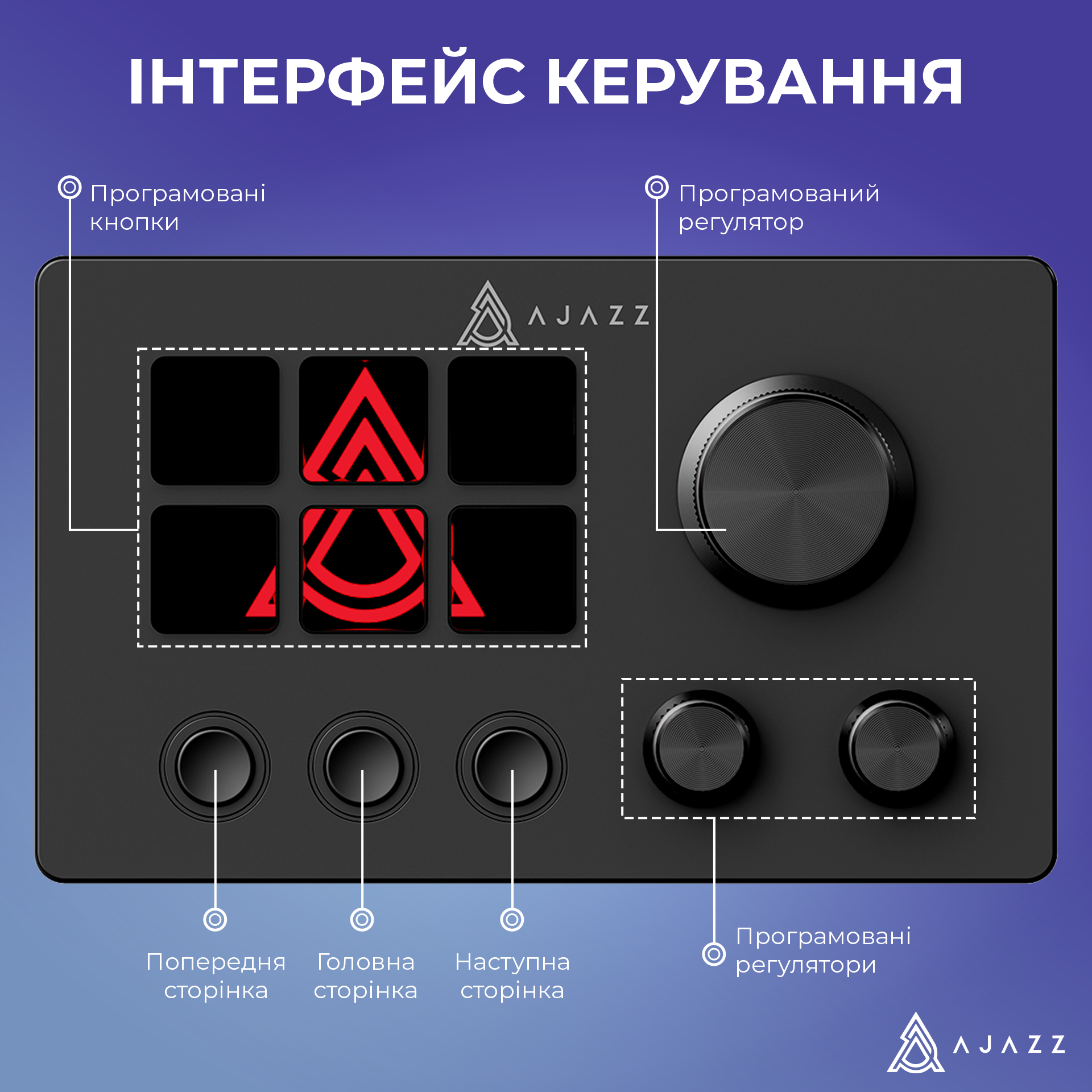 Контролер для стримінгу Ajazz AKP03E USB Black (AKP03E-B) фото14