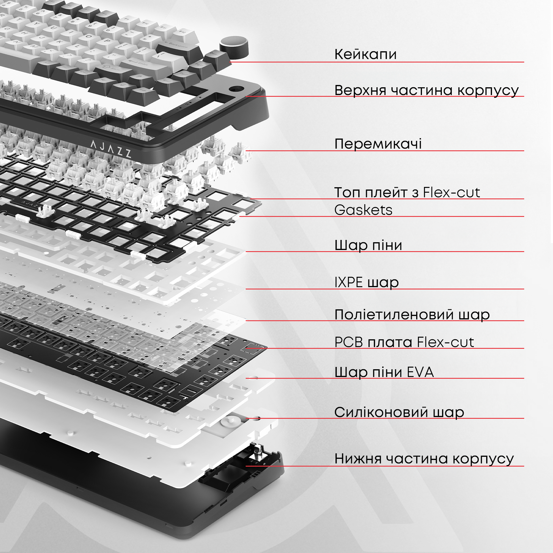 Ігрова клавіатура Ajazz AK820 Red Switches Black (AK820-R-B) фото8