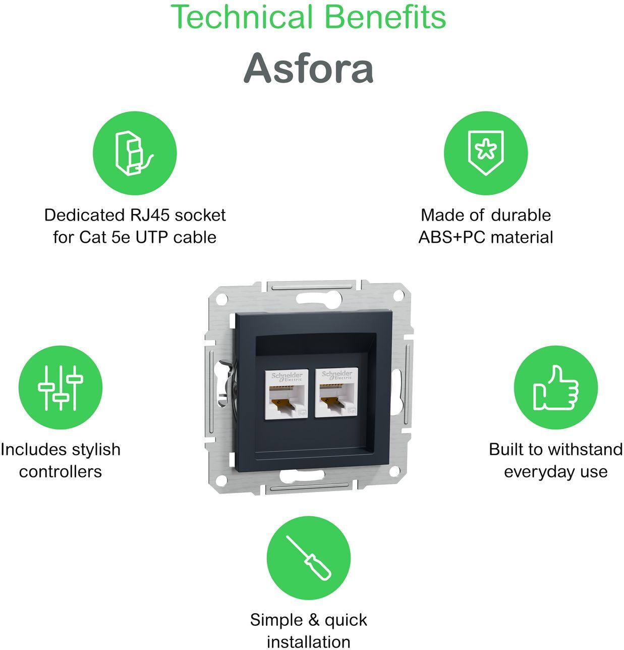 Двойная компьютерная розетка RJ45 Schneider Electric, Asfora (белый, без рамки) (EPH4470121) фото9