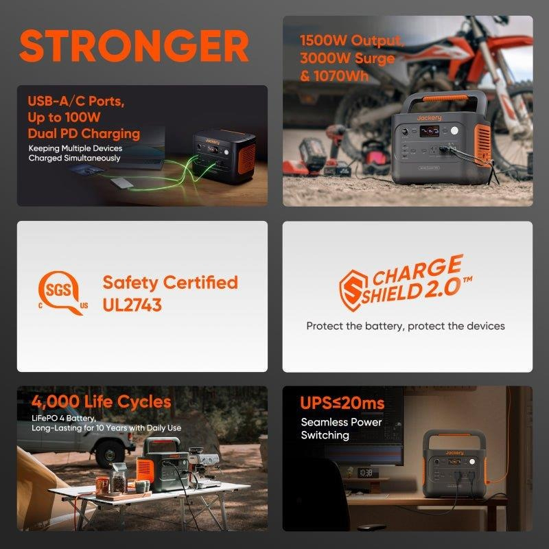 Портативна зарядна станція JACKERY EXPLORER 1000V2 1070WH (21-0001-000221) фото