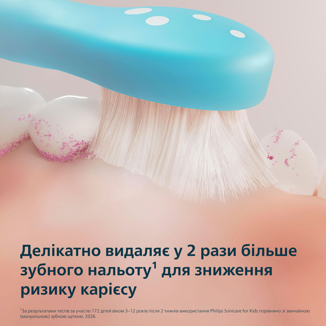 Електрична зубна щітка Philips Sonicare For Kids HX6500/23 фото4