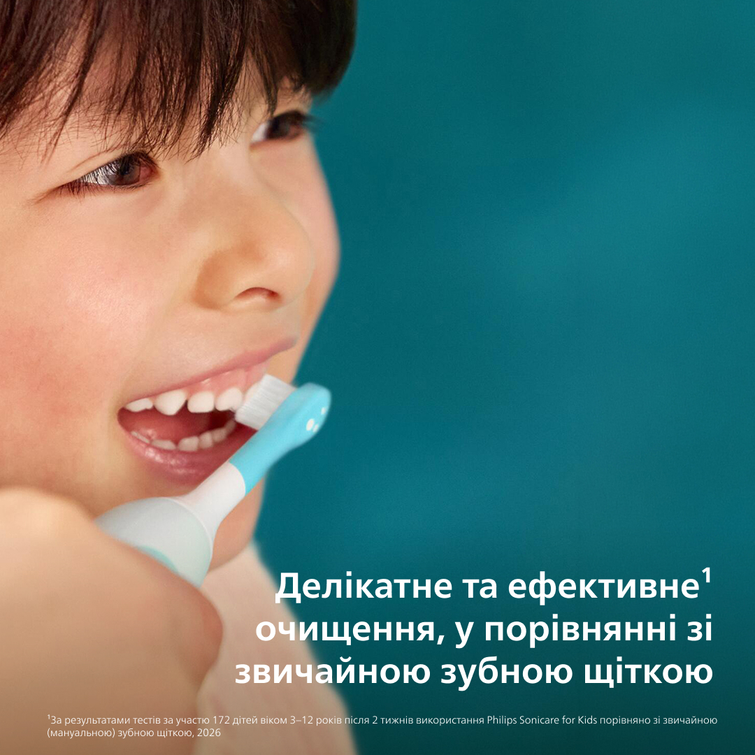 Електрична зубна щітка Philips Sonicare For Kids HX6500/23 фото5