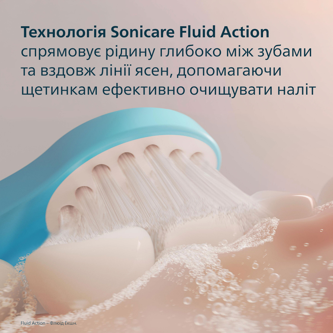 Електрична зубна щітка Philips Sonicare For Kids HX6500/23 фото6