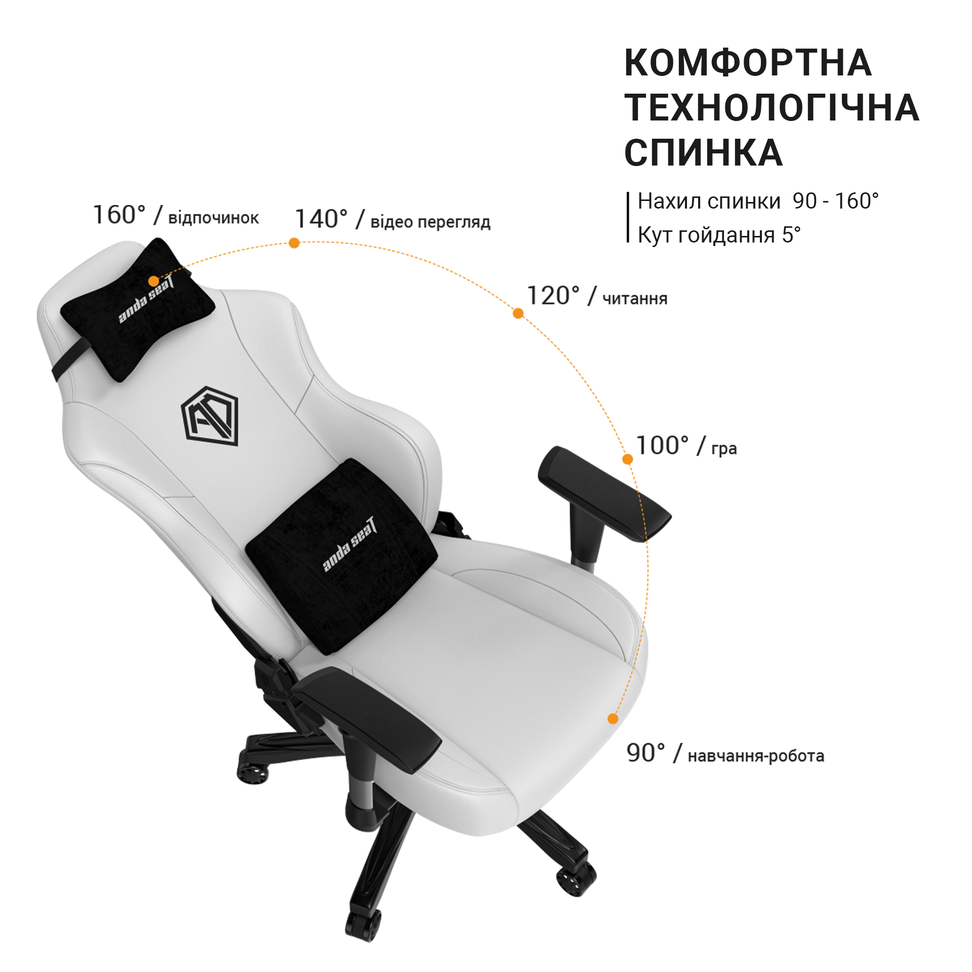 Кресло игровое Anda Seat Phantom 3 White Size L фото13