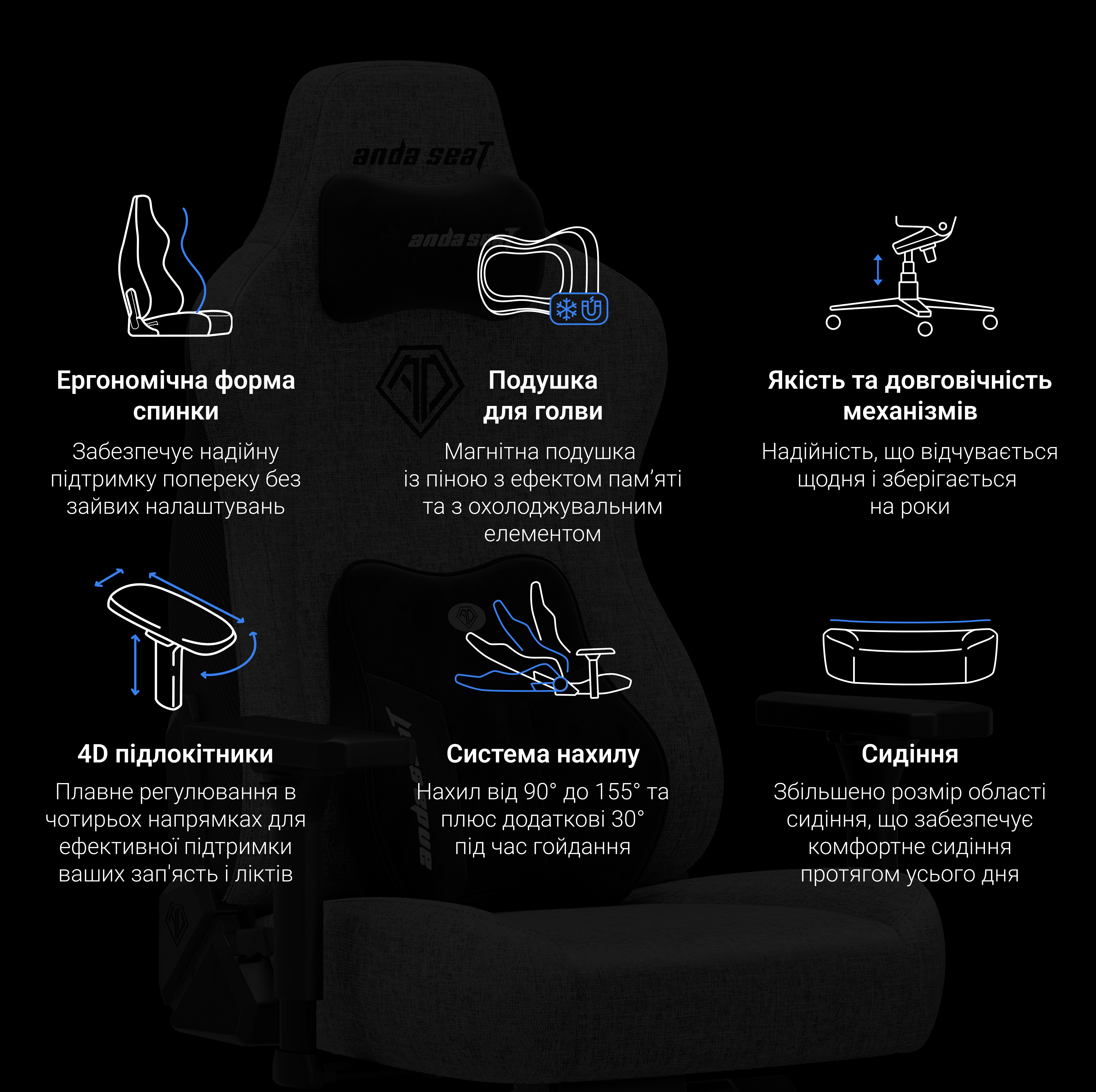 Кресло игровое Anda Seat Kaiser 3E Dark Blue Fabric Size XL фото20