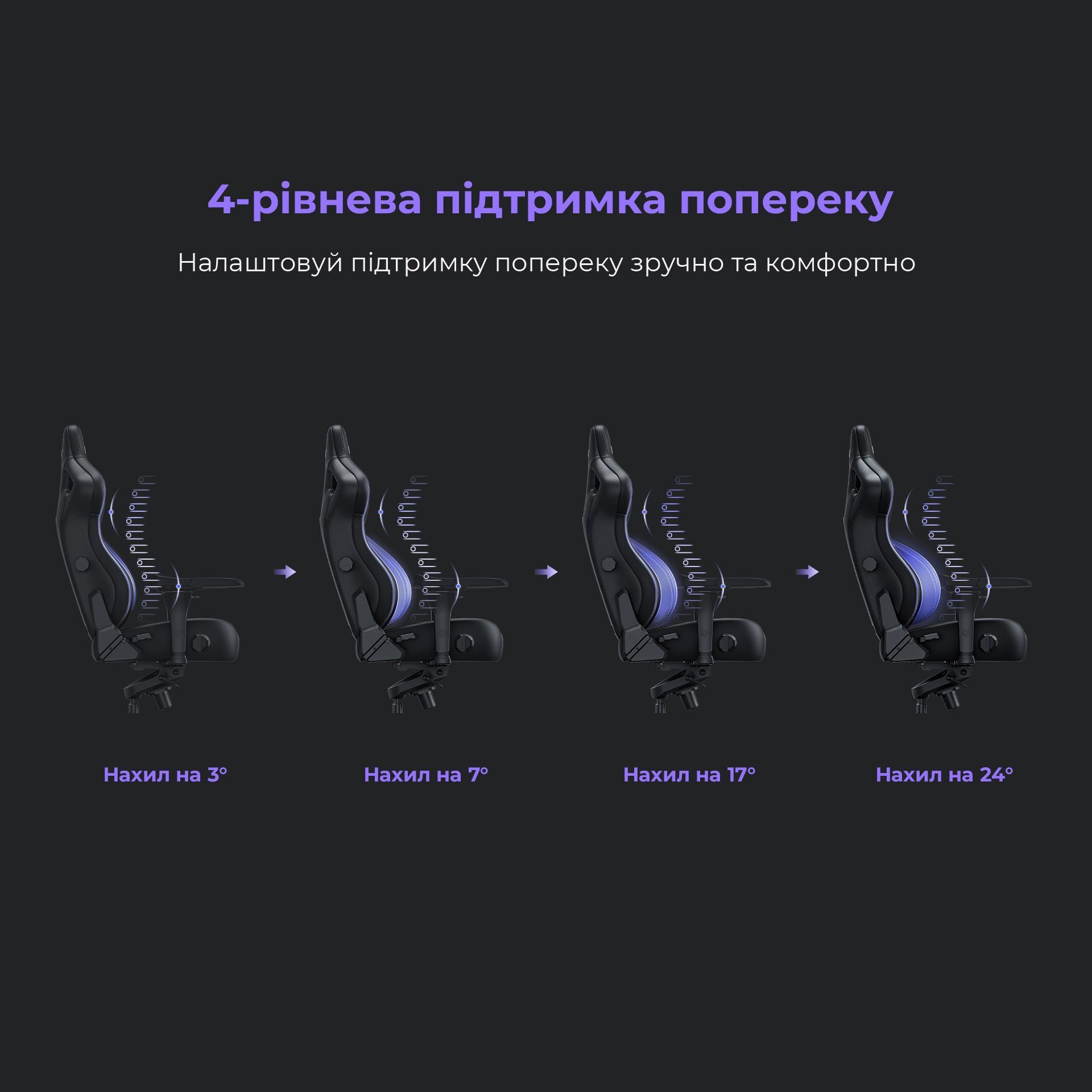 Кресло игровое Anda Seat Kaiser 4 Bright Green PVC Size XL фото13