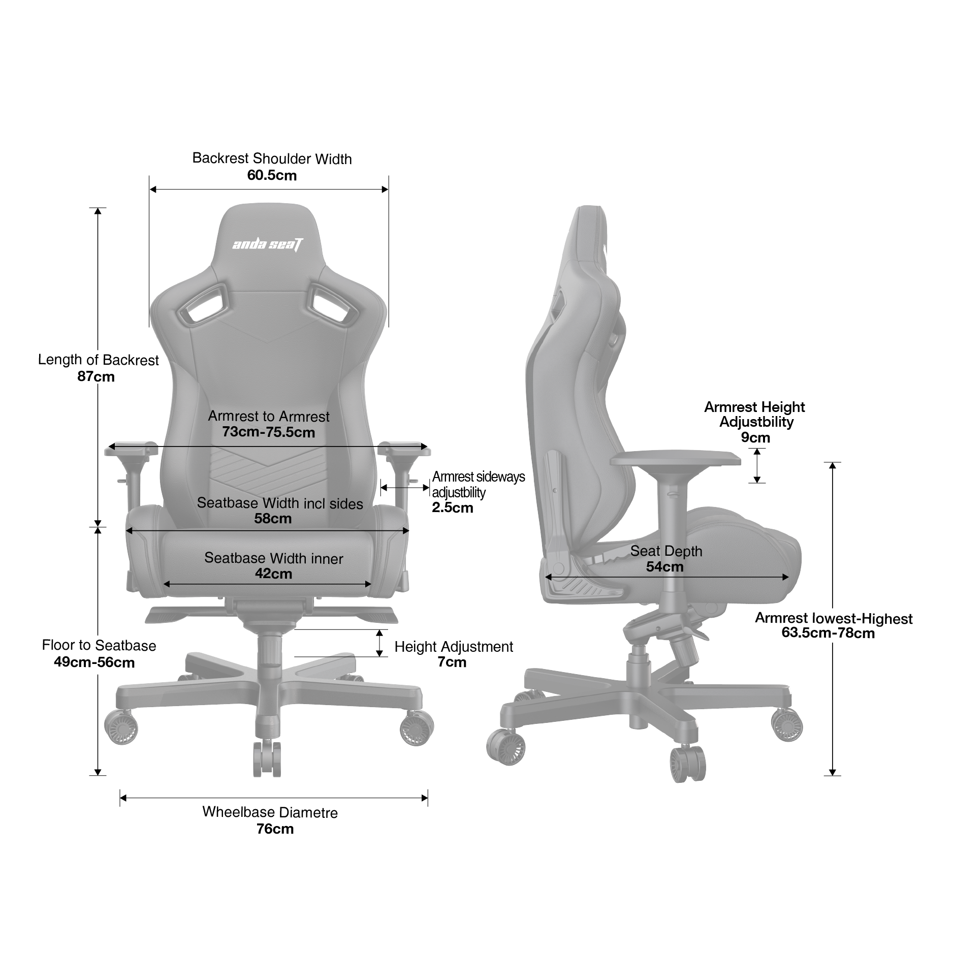 Крісло ігрове Anda Seat Kaiser 2 White Size XL фото