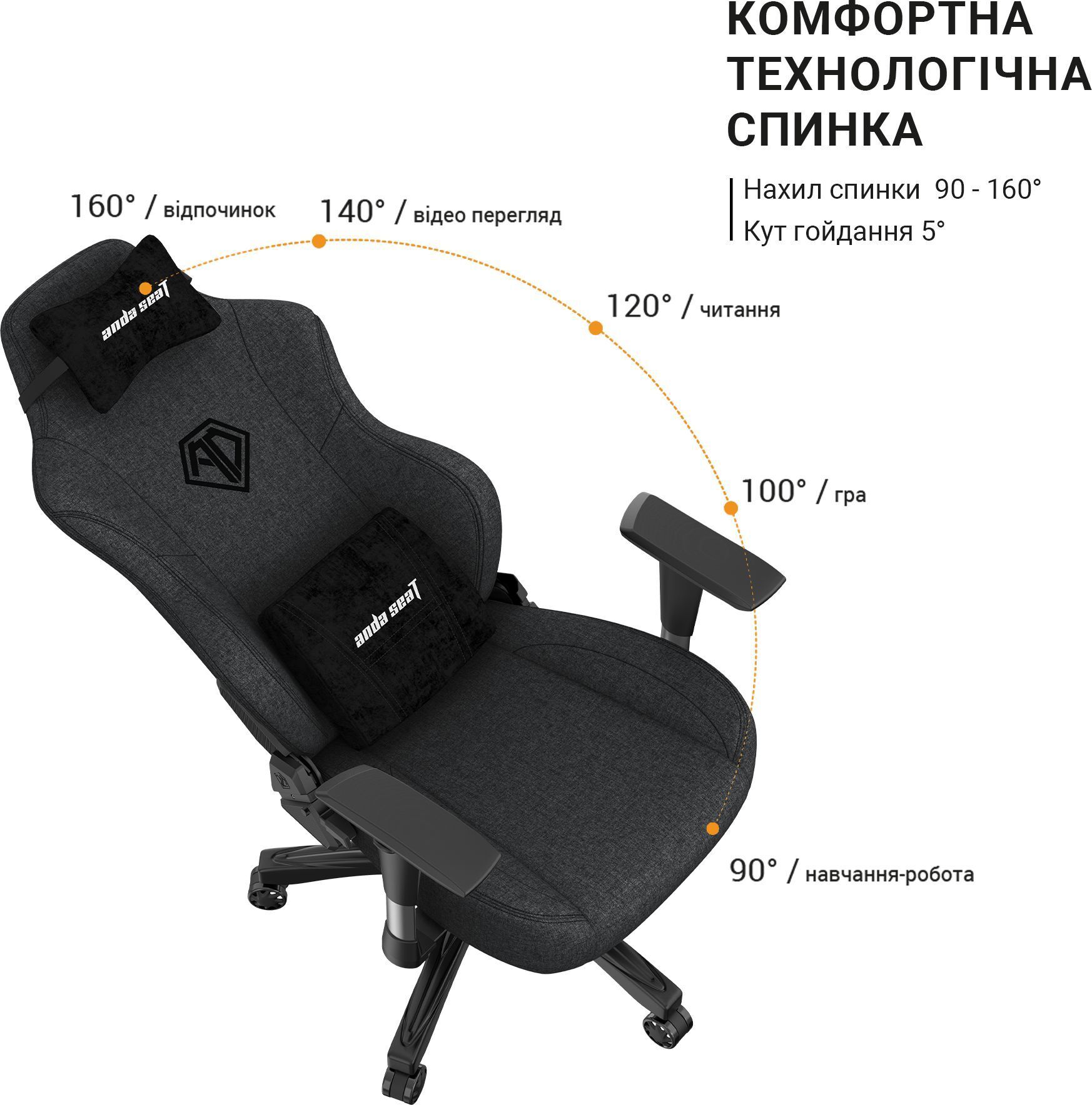Кресло игровое Anda Seat Phantom 3 Dark Grey Fabric Size L фото17
