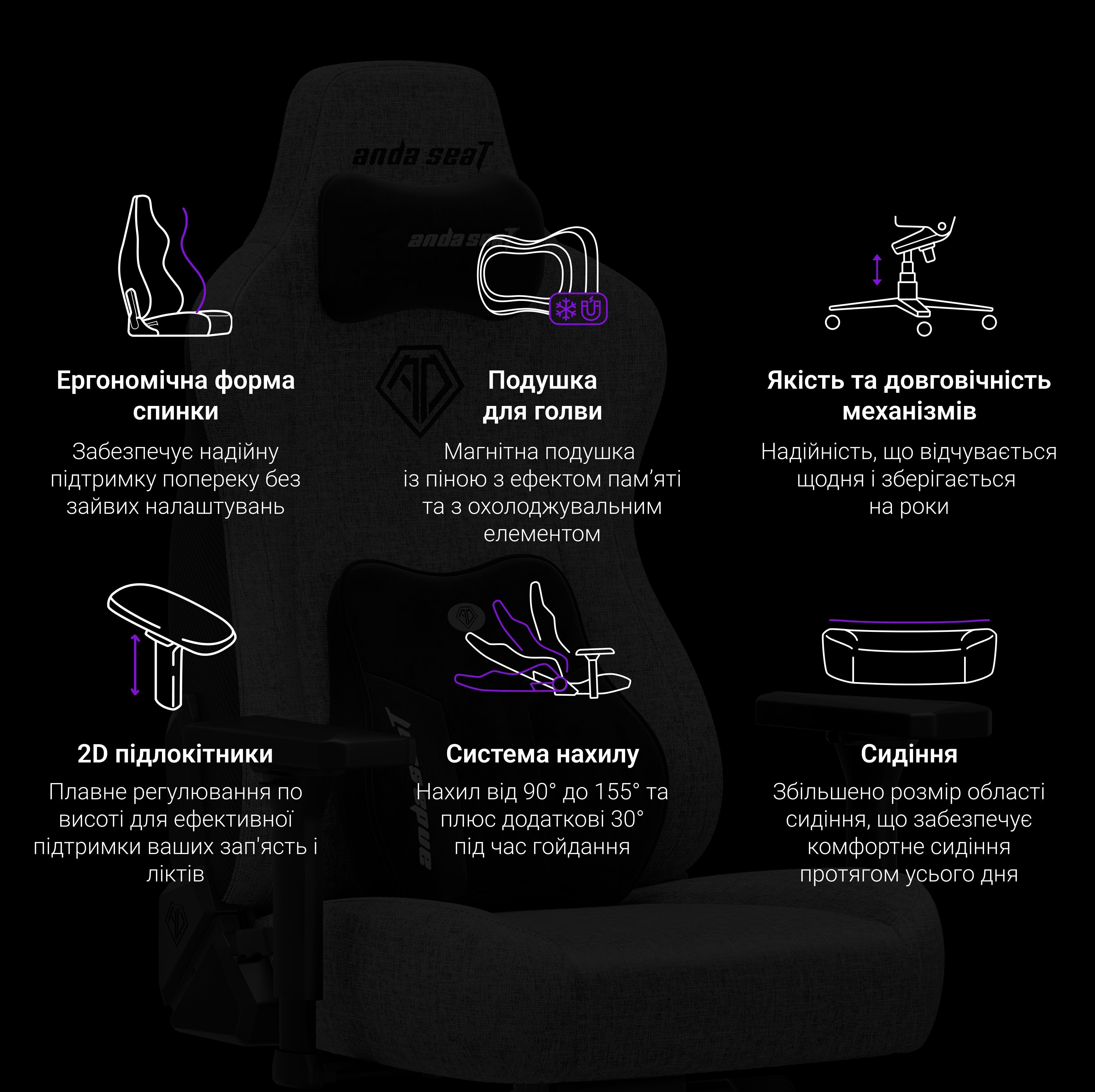 Кресло игровое Anda Seat Novis Plus Fabric Dark Grey Size XL фото18