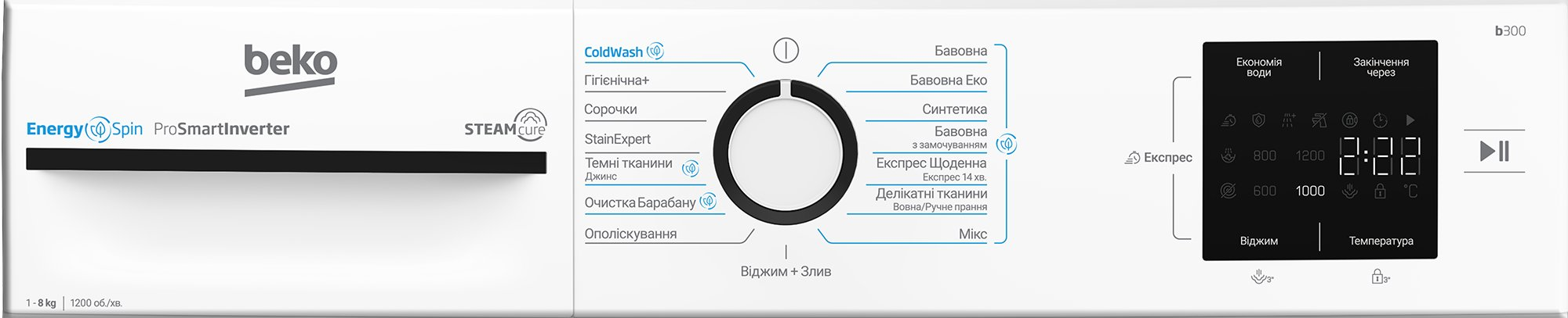 Стиральная машина Beko BM3WFU38215WB фото8