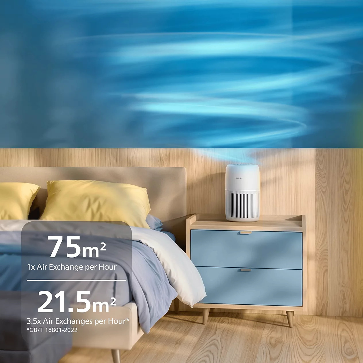 Очиститель воздуха Philips PureProtect Lite Series 700 AC0720/10 фото