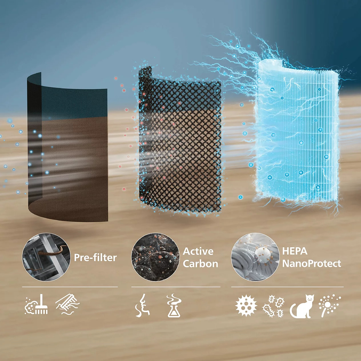 Очиститель воздуха Philips PureProtect Lite Series 700 AC0720/10 фото