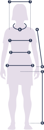 Як правильно знімати мірки у жінок