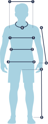 Як правильно знімати мірки у чоловіків