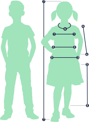  Як правильно знімати мірки з дитини