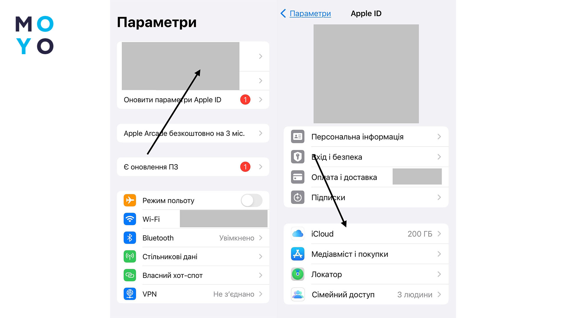 покроковий процес активації Приват реле на iPhone