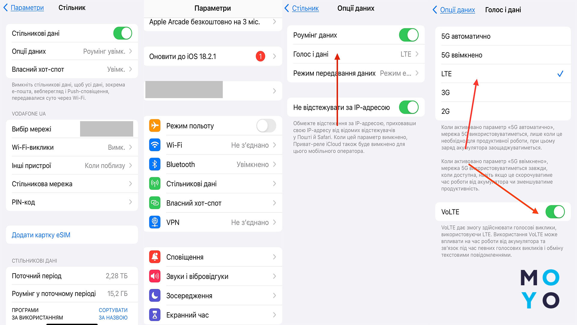 как включить VoLTE в настройках iPhone