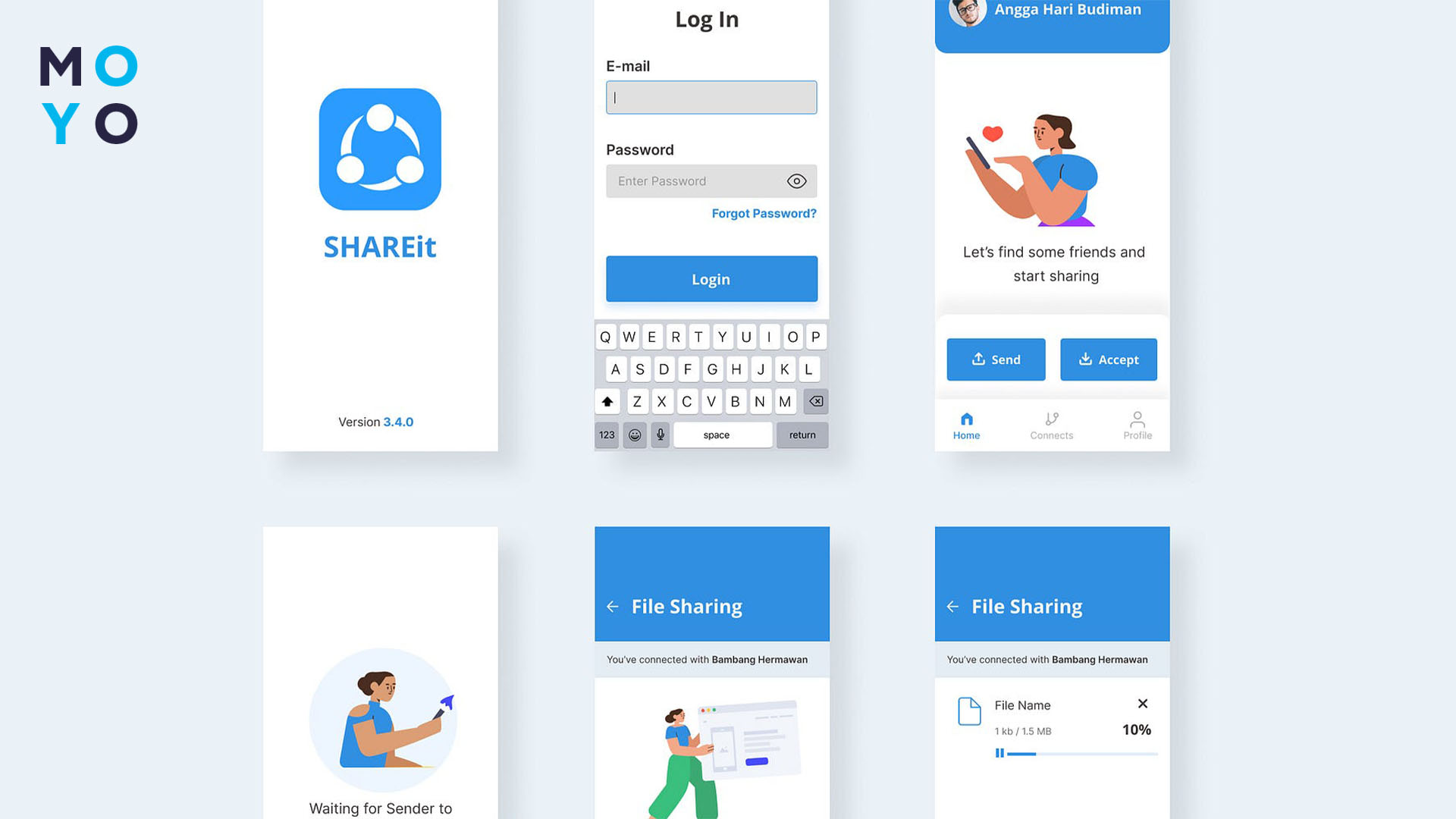 перенесення даних через SHAREit