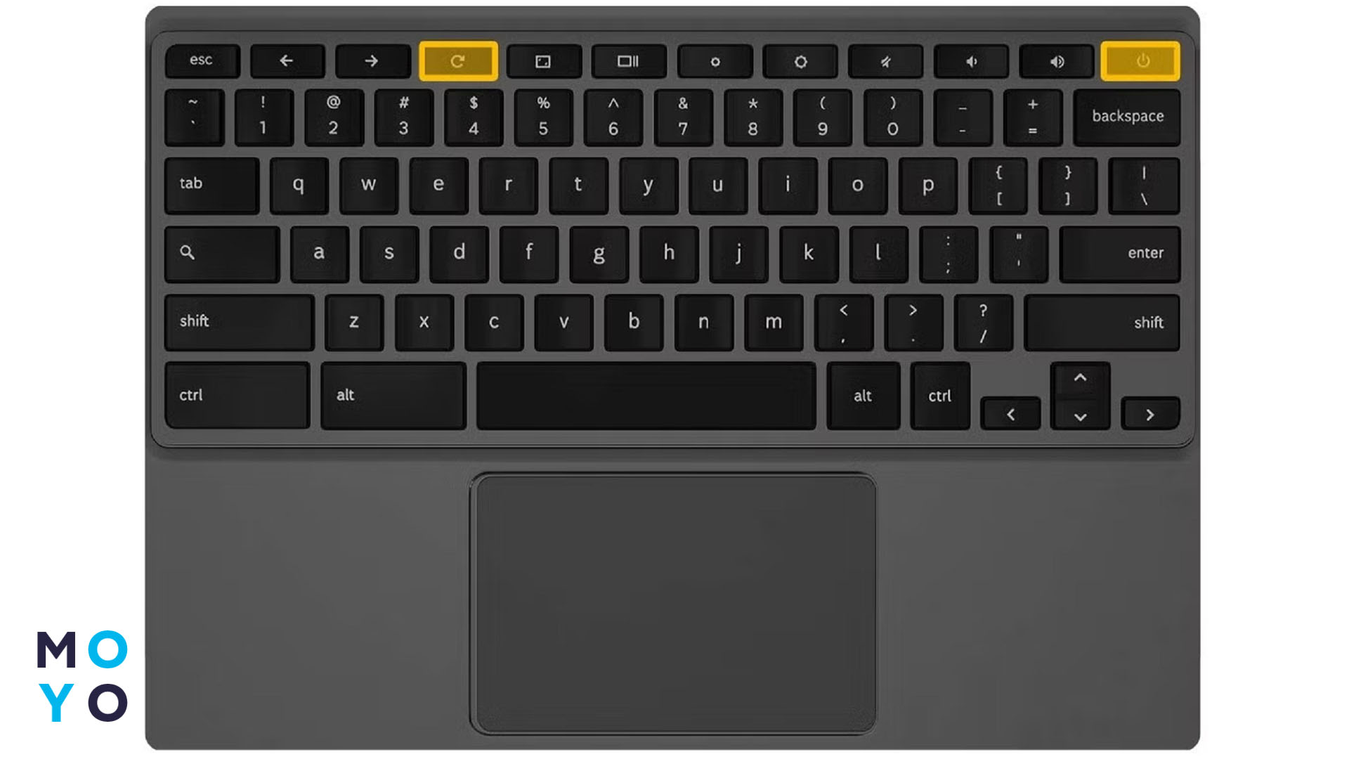 вивести ноутбук зі сплячого режиму