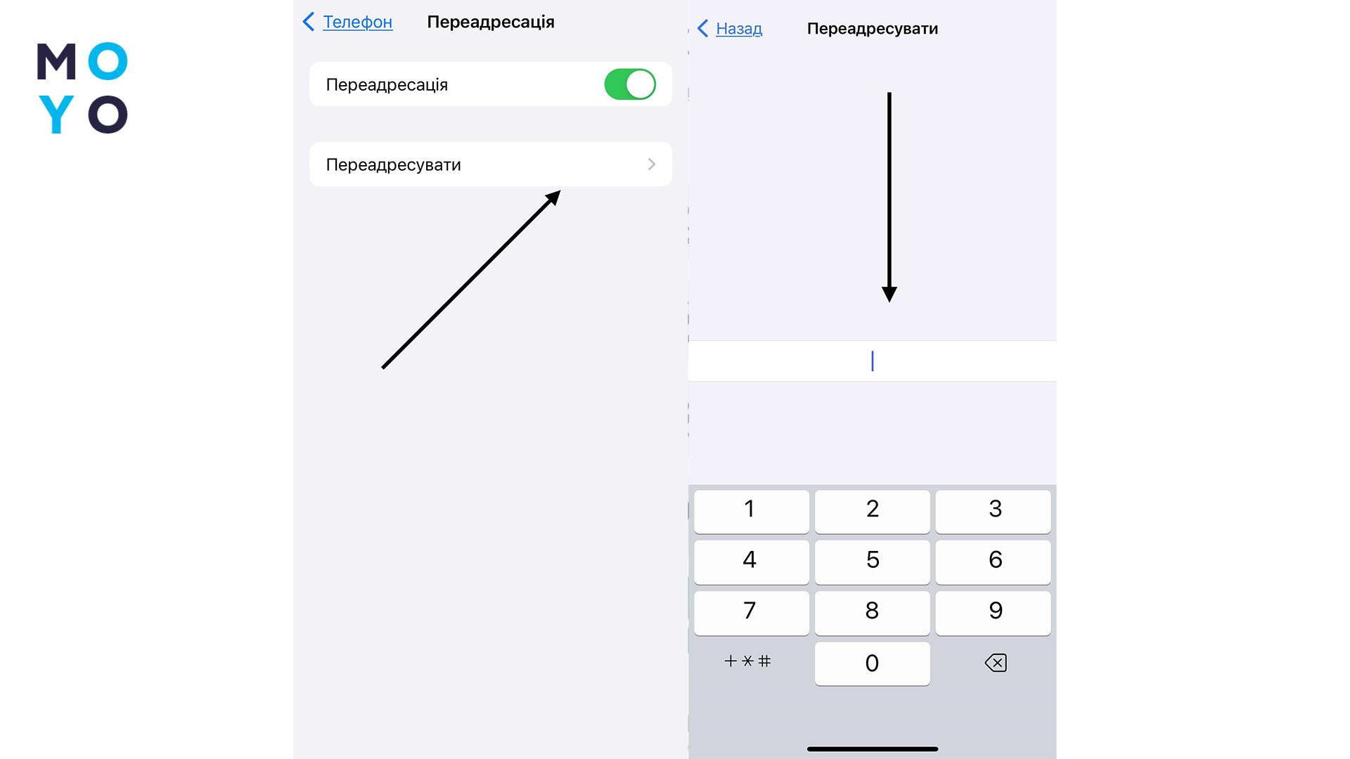 как включить перенаправление вызовов