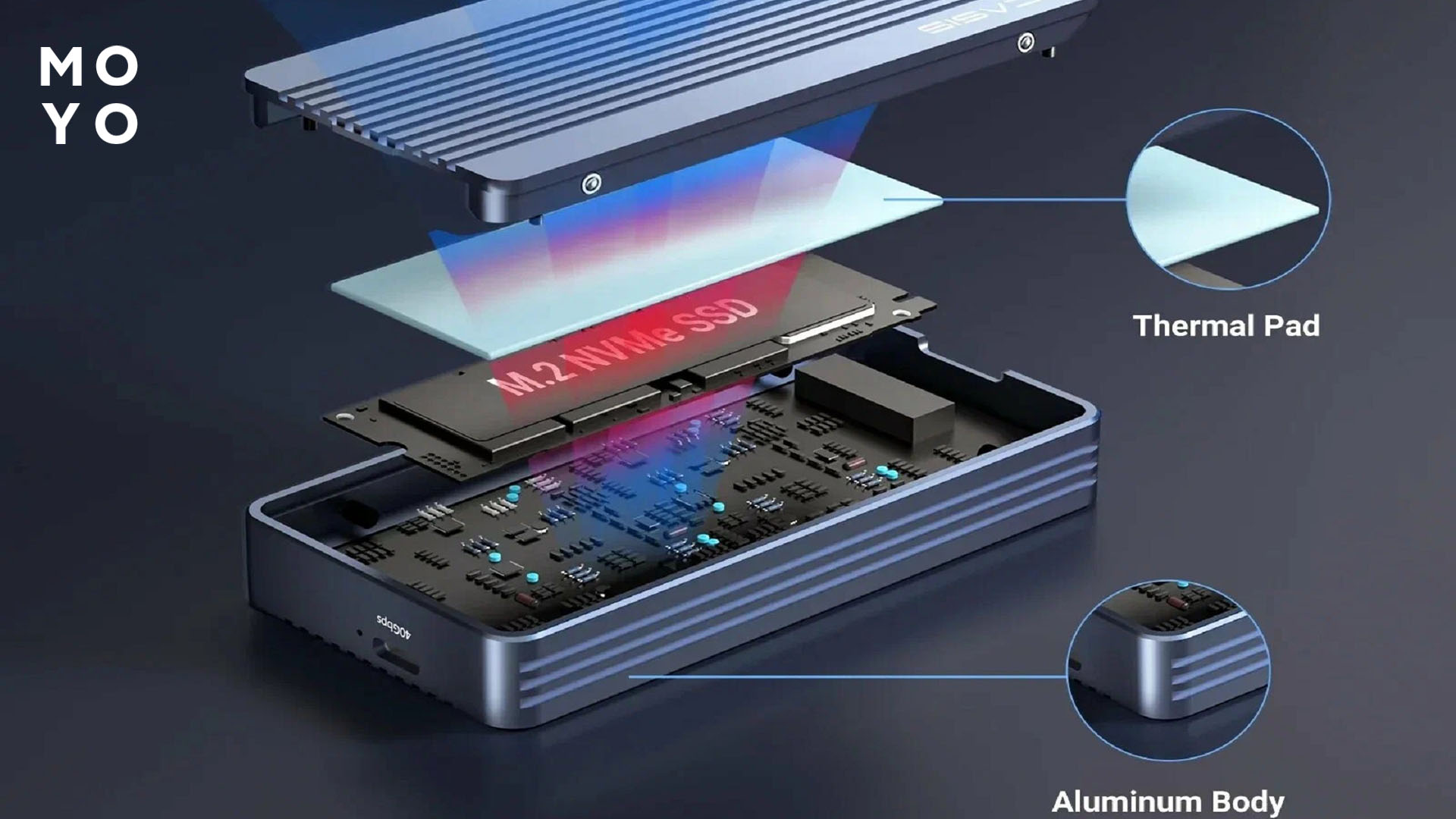 защита диска