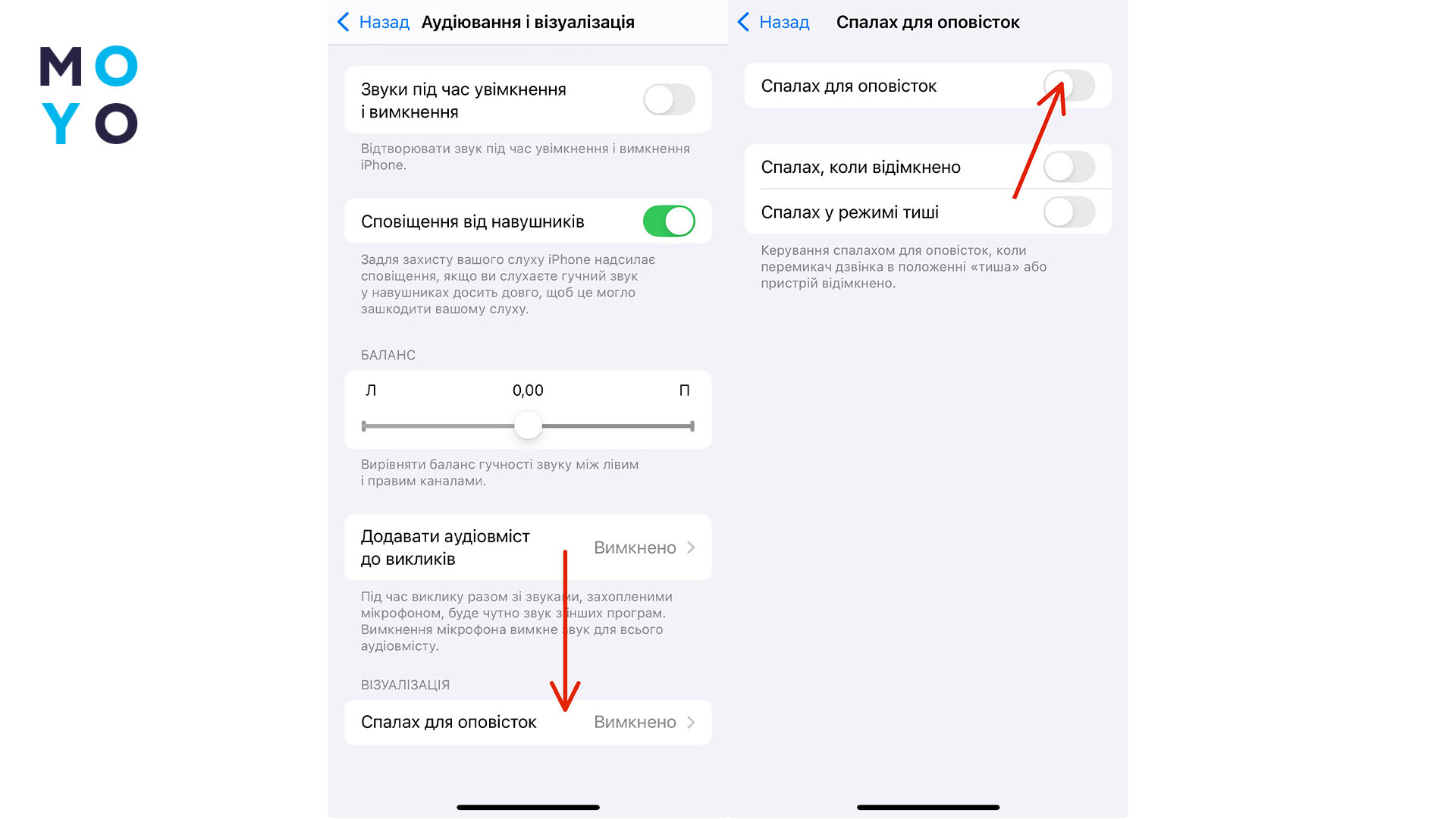 вспышка на айфоне при звонке