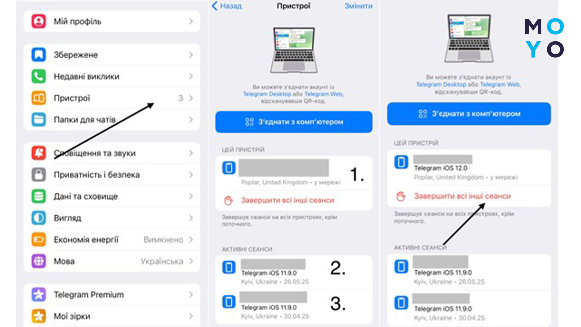 покроковий процес закриття всіх активних сесій
