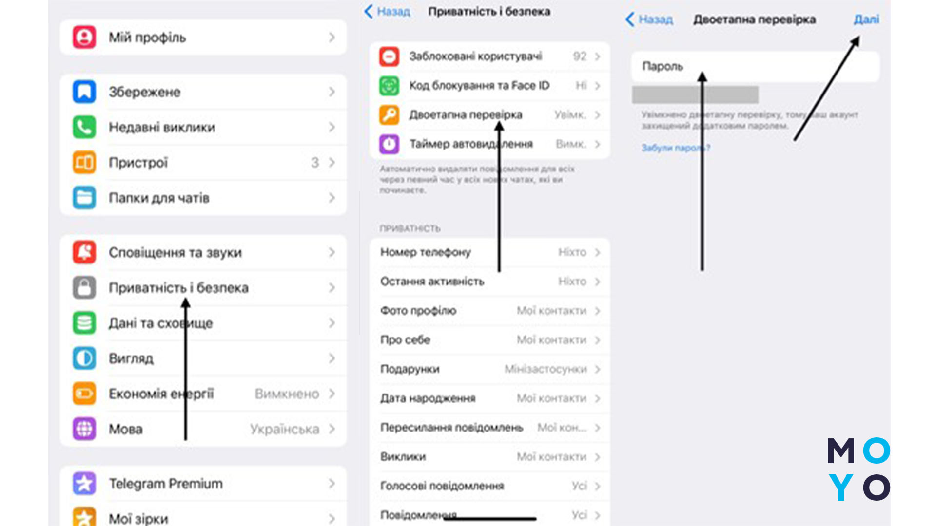 активация двухфакторной аутентификации