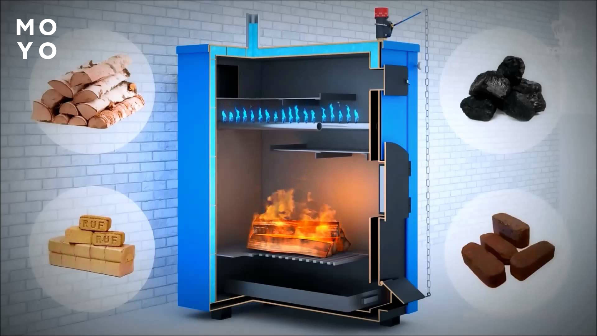 Виды отопительных котлов