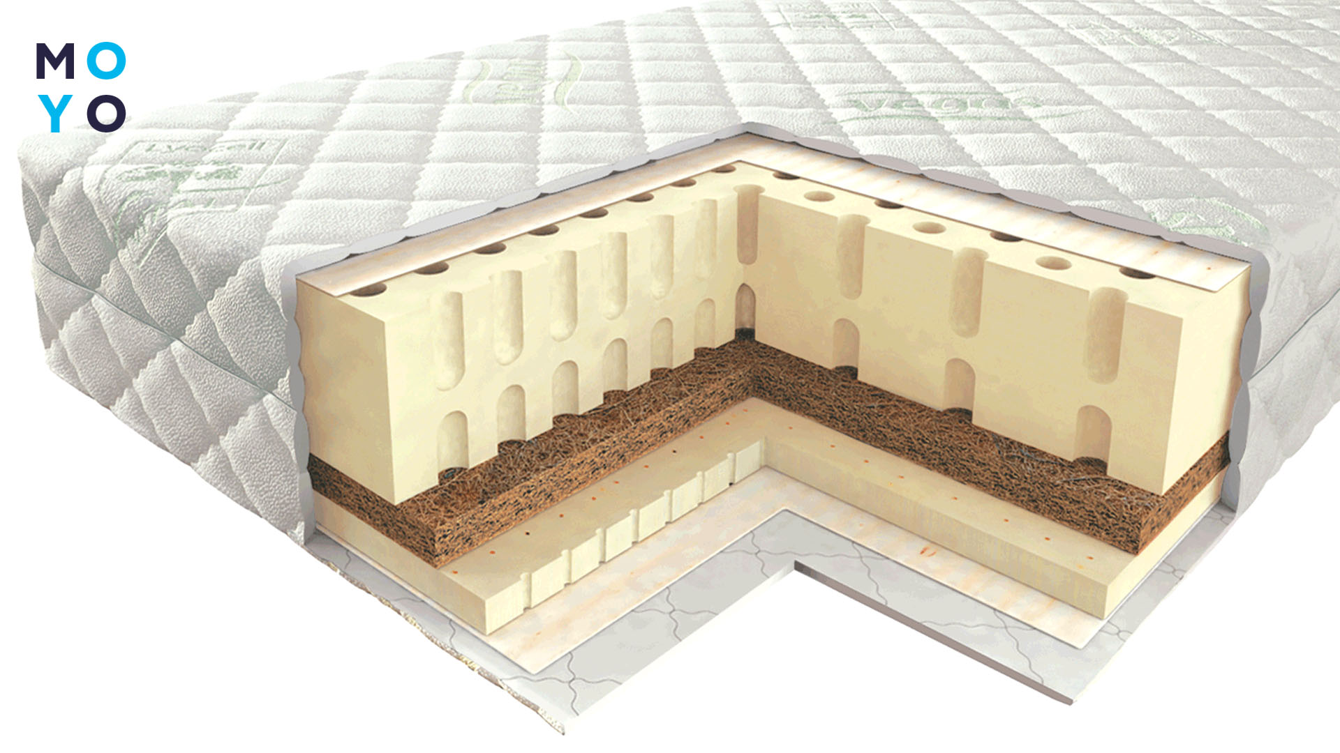 ортопедичний матрац для дитини