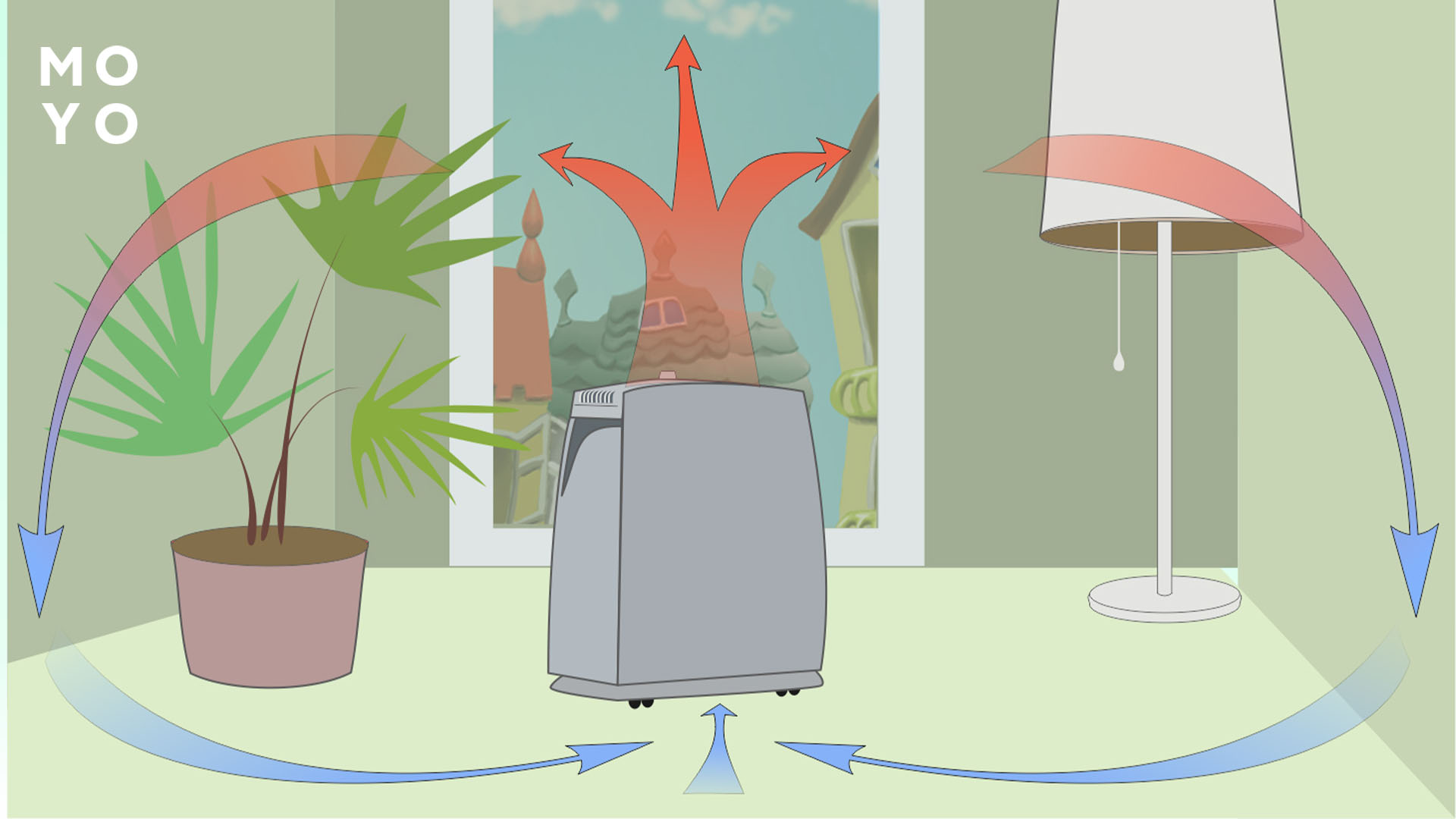 розрахунок повітрообміну осушувача повітря