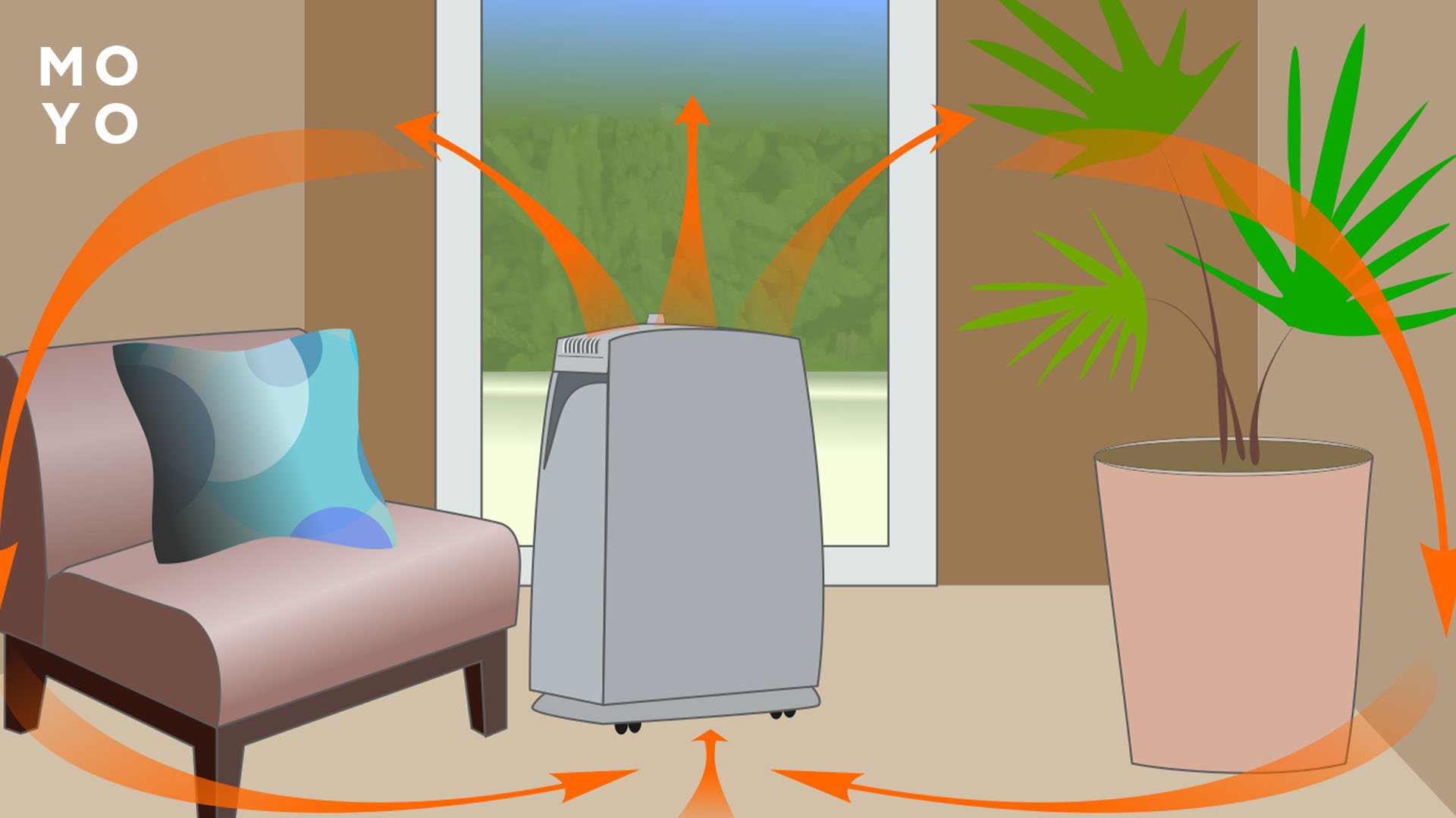 выбор сушки для воздуха