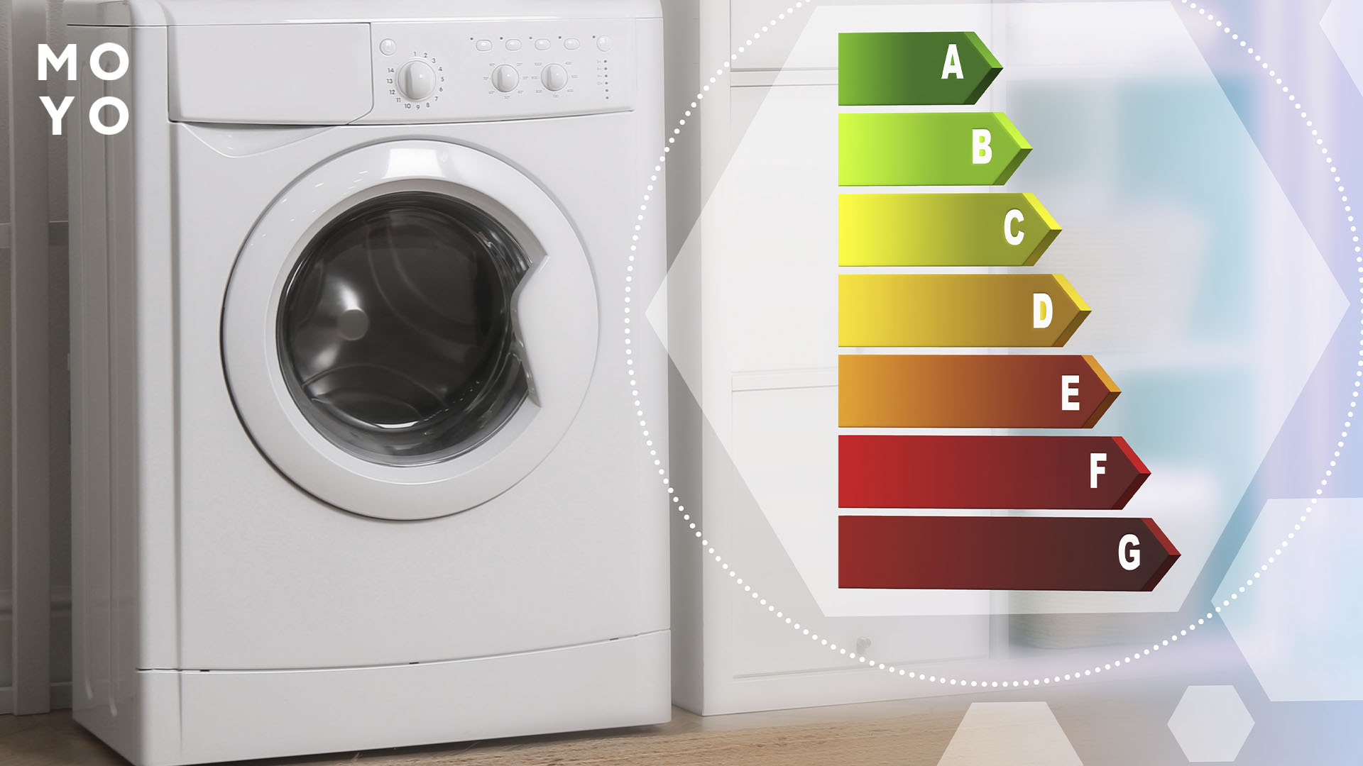 градація споживання електроенергії пральних машинок
