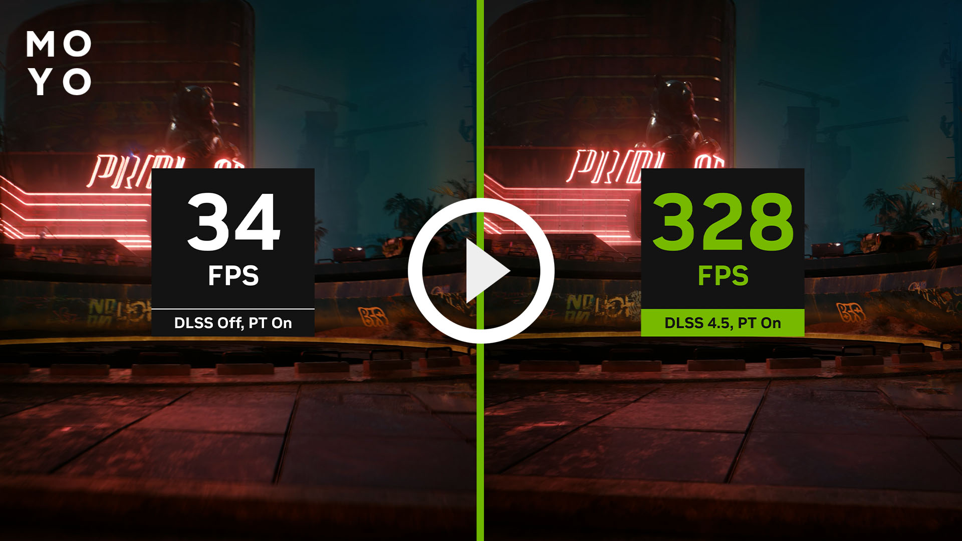 повышение FPS в игре