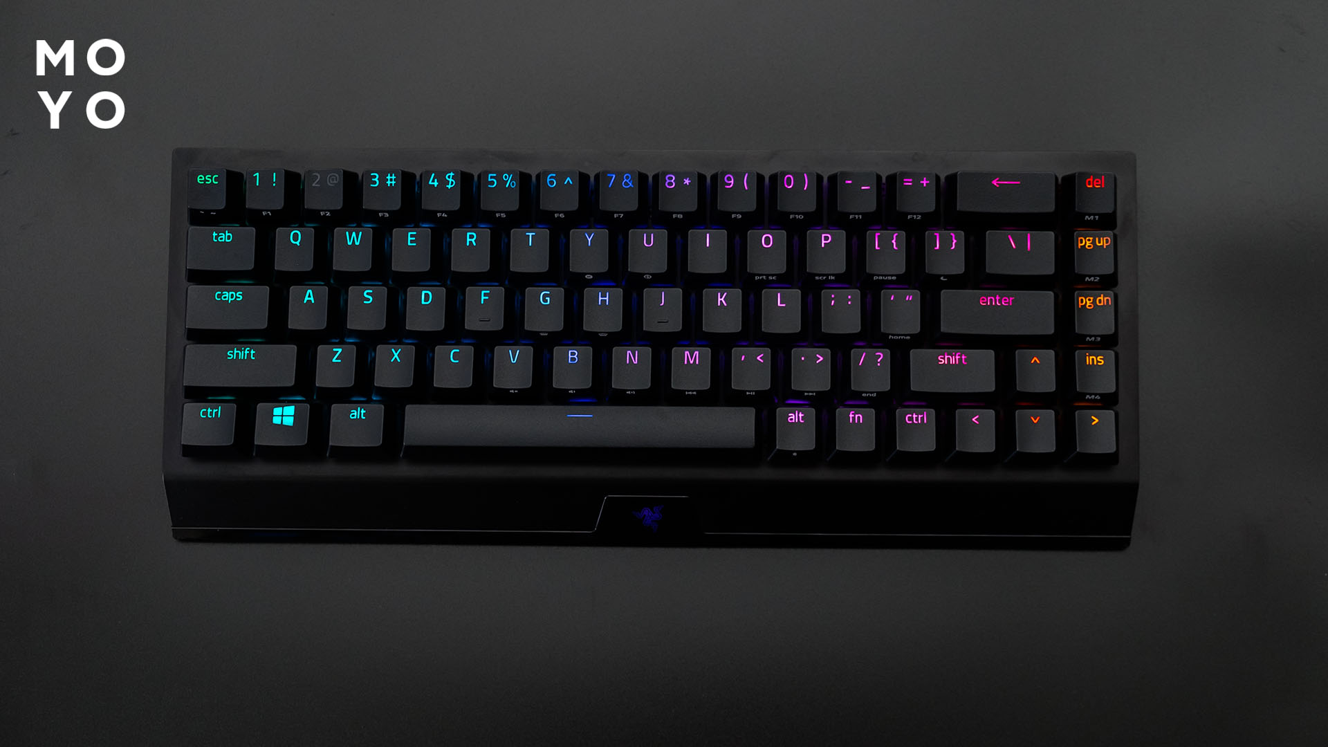 Клавіатура Razer BlackWidow V3 Mini HyperSpeed