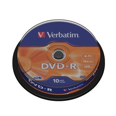 Какая разница между DVD-R и DVD+R