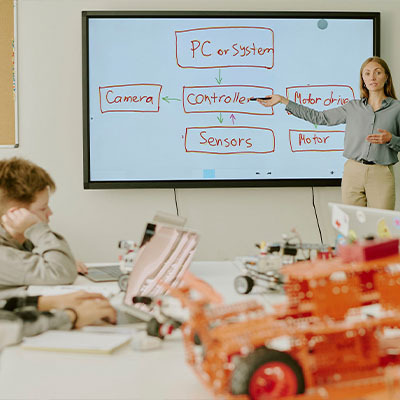 Как выбрать интерактивную доску: 4 технологии и их особенности для образования и бизнеса