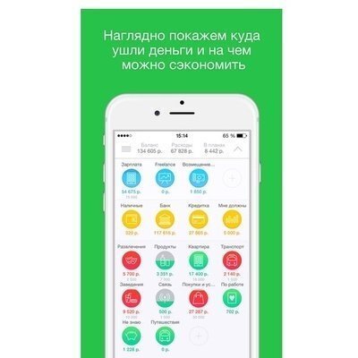 9 бесплатных приложений для iPhone которые пригодятся каждому
