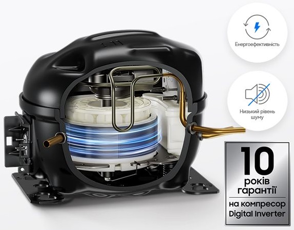 Довговічний та ефективний компресор
