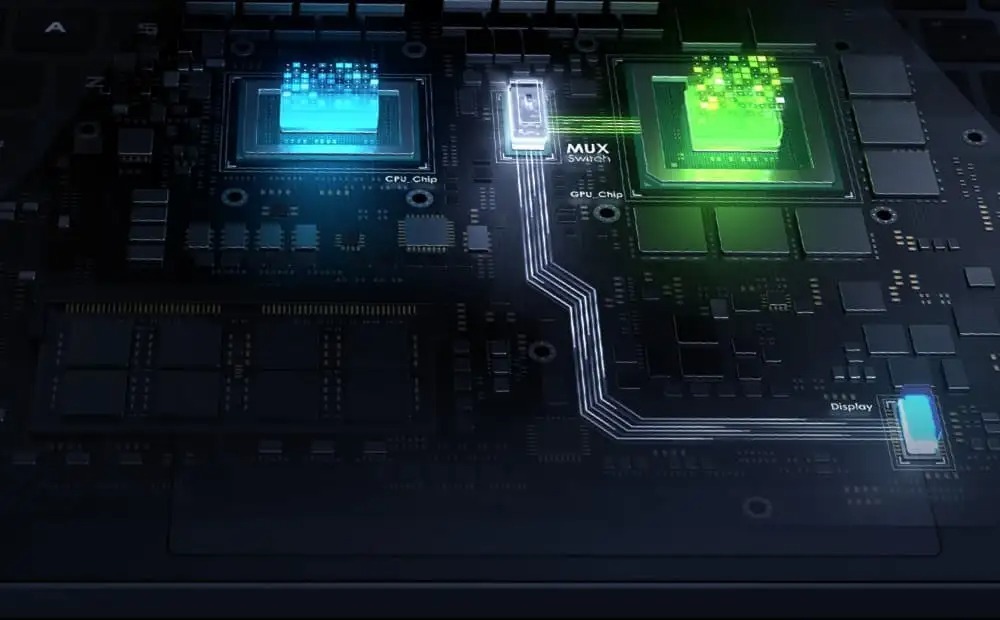 MUX Switch та NVIDIA Advanced Optimus
