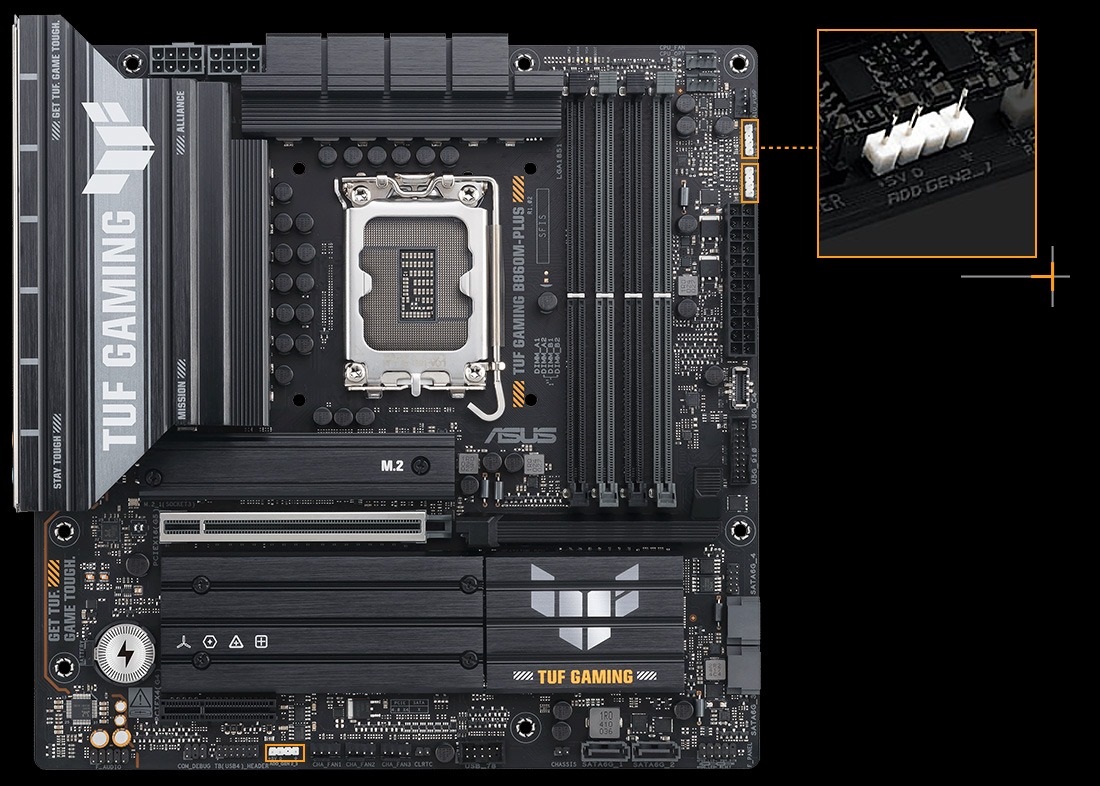 Разъемы ARGB Gen 2