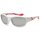  Дитячі сонцезахисні окуляри Koolsun Sport біло-рожеві (Розмір 3+) (KS-SPWHCA003) 