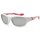 Дитячі сонцезахисні окуляри Koolsun Sport біло-рожеві (Розмір 6+) (KS-SPWHCA006)