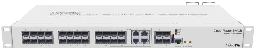 Комутатор MikroTik Cloud Router Switch 328-4C-20S-4S+RM фото 1