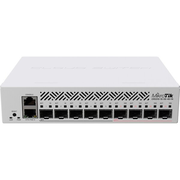 Коммутатор MikroTik netFiber9 Cloud Router Switch CRS310-1G-5S-4S+IN