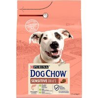 Сухой корм для собак cклонных к аллергии Dog Chow Sensitive с лососем, 2.5 кг