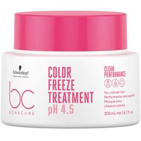 Маска для фарбованого волосся Schwarzkopf Professional BC Bonacur Color Freeze 200мл